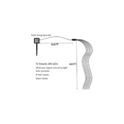 ANGMLN Solar Waterfall Fairy Bunch Lights Outdoor Waterproof,200 LEDs 8 Modes Watering Can Light (No Watering Can), Solar Powered Firefly Moon Plants Christmas Tree Vines Decorations -Xmas Lighting Shop 41lWJ4ZUXS. AC SR10001000