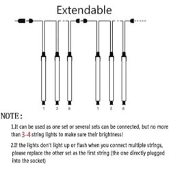 Christmas Lights, Lauzior 16 Inch/40cm Meteor Shower Lights, Xmas Decorations For Outside Yard Party, Icicle Christmas Lights Outdoor For Tree Porch House Holiday, LED Lights, UL Plug, Blue -Xmas Lighting Shop 41sOPNNrUSL. AC US1000