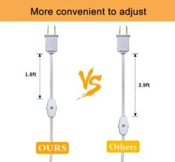 MYEMITTING 2-Pack Accessory Cord With 2 C7 LED Night Light Bulb Candelabra-Base E12 Socket UL Listed White Cord With On/Off Switch Plugs For Holiday Decorations, Christmas Village House Pumpkin Lights -Xmas Lighting Shop 51 gYdY9GzL. AC SL1500