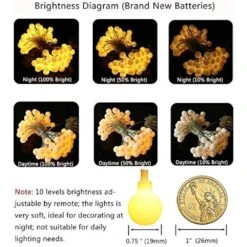 AMARS Battery Operated Globe String Lights With Remote Control 33FT LED Twinkle Ball Fairy Lights Room Wall Hanging Decorative Lighting For Christmas Bedroom Patio Indoor Outdoor (Warm White) -Xmas Lighting Shop 516fQW440CL. AC US1000