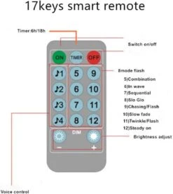 2 Pack Sound Activated Music String Lights,32.8ft 100LEDs 12 Modes Waterproof Copper Wire Multicolor AA Battery Powered String Lights With Remote Control For Bars,Parties,Christmas,Wedding Dance -Xmas Lighting Shop 51Mh5mAvBhL. AC SL1100