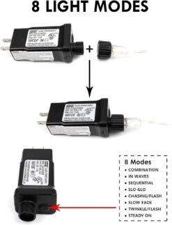 SANJICHA Extra-Long 66FT String Lights Outdoor/Indoor, 200 LED Upgraded Super Bright Christmas Lights, Waterproof 8 Modes Plug In Fairy Lights For Bedroom Party Wedding Garden (Warm White) -Xmas Lighting Shop 610E827eoES. AC SL1500