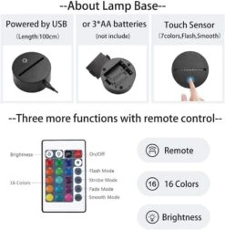 Stitch Night Light, Lilo And Stitch 3D Led Table Lamp Remote Intelligent Remote Control Stitch Table Lamp 16 Color Stitch Light For Christmas Stitch Gifts Children's Room Decoration (Black Background) -Xmas Lighting Shop 613E26vOodL. AC SL1021