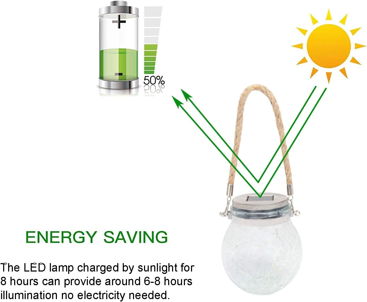 KIMI HOUSE 2 Pack Hanging Solar Powered LED Lights,Cracked Glass Ball Light, Waterproof Outdoor Christmas Decorative Lantern For Garden, Yard, Patio, Lawn (Colorful) 4 KIMI HOUSE 2 Pack Hanging Solar Powered LED Lights,Cracked Glass Ball Light, Waterproof Outdoor Christmas Decorative Lantern For Garden, Yard, Patio, Lawn (Colorful) - Image 4