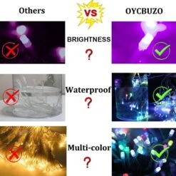 OYCBUZO 200 LED Color Changing Christmas Lights, Connectable Colorful String Lights With Remote, Waterproof Green Blue Purple Tree Lights Plug In For Indoor Outdoor Halloween Xmas Party Wedding Decor -Xmas Lighting Shop 619vT6pJ0WL. AC SL1000