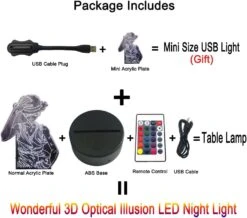 Bri-moryea Japan Anime Monkey D. Luffy 3D LED Illusion Night Light 7 Colors Desk Lamp Home Bedroom Decor Child Birthday Christmas Kids Toys(Monkey D. Luffy) 14 Bri-moryea Japan Anime Monkey D. Luffy 3D LED Illusion Night Light 7 Colors Desk Lamp Home Bedroom Decor Child Birthday Christmas Kids Toys(Monkey D. Luffy) -Xmas Lighting Shop 61AZ23vsmBL. AC SL1000