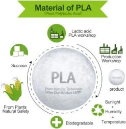 K KENON Engraved 3D Moon Lamp Gifts Anniversary Mother's Day Gift For Wife, To My Wife Gifts From Husband, Personalized 5.9 Inch 3D Printing Moon Light Gift For Wife Birthday Christmas Gift -Xmas Lighting Shop 61EkmoJX82L. AC SL1200