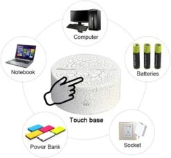 Superhero 3D Night Light,QIKI Spiderman Toys For Boys, Fun Mens Gadget Gifts Ideas, Party Christmas Birthday Favours Gift For Kids Girls Boys (Spider Man) -Xmas Lighting Shop 61EtXtY5MqL. SL1472