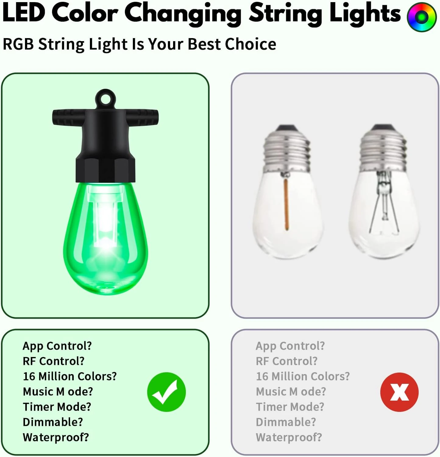 Outdoor String Lights Color Changing - 48FT Sync With Music Led Patio Lights Outdoor Waterproof With App And Remote Hanging 15 RGB Bulb Create Ambience For Garden, Cafe, Backyard, Christmas, Party 5 Outdoor String Lights Color Changing - 48FT Sync With Music Led Patio Lights Outdoor Waterproof With App And Remote Hanging 15 RGB Bulb Create Ambience For Garden, Cafe, Backyard, Christmas, Party - Image 5
