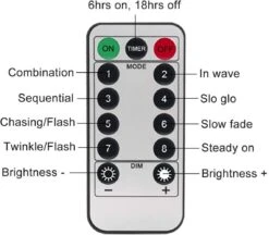 YIHONG 2 Set Christmas Fairy Lights Battery Operated,16ft 50LED, Remote Control Timer Twinkle String Lights 8 Modes Silver Wire Firefly Lights For Garden Party Indoor Decor-White -Xmas Lighting Shop 61G3ve4mQwL. AC SL1200