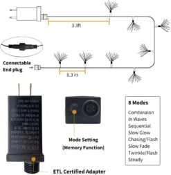 33FT Fiber Optic Fairy Lights 60 LED Starburst Firework String Lights Green Wire Twinkle Christmas Lights For Indoor Outdoor Wedding, Christmas Tree, Garden, Patio, Party Decoration (Multi-Colored) -Xmas Lighting Shop 61ILw8nCxcL. AC SL1000