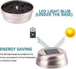 GIGALUMI Solar Garden Lights Outdoor, Halloween/Christmas Decorations Outdoor, Mosaic LED Solar Yard Lights 3 Color, Pathway Landscape Lighting For Path, Walkway, Driveway, Patio And Yard 7 GIGALUMI Solar Garden Lights Outdoor, Halloween/Christmas Decorations Outdoor, Mosaic LED Solar Yard Lights 3 Color, Pathway Landscape Lighting For Path, Walkway, Driveway, Patio And Yard -Xmas Lighting Shop 61IYilexccL. AC SL1170