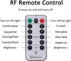 Gardenvy Fairy Lights Plug In, 66ft 200 Mini LEDs String Lights With RF Remote Control, UL Adaptor Included, USB Starry Lights For Christmas Garden Party Indoor Decor, Silver Wire, Cool White -Xmas Lighting Shop 61NtormpLDL. AC SL1200