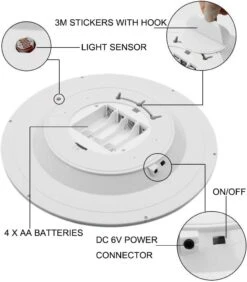 Zulux 3D Moon Lamp – 10” LED Moon Light Lamp Luna Moon Lamp With Remote Control And 12 Moon Phases, 3D Moon Night Light Moon Wall Light Best Birthday Christmas Gifts For Kids 9 Zulux 3D Moon Lamp – 10” LED Moon Light Lamp Luna Moon Lamp With Remote Control And 12 Moon Phases, 3D Moon Night Light Moon Wall Light Best Birthday Christmas Gifts For Kids -Xmas Lighting Shop 61PMdBcUyGL. AC SL1001