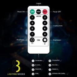 Liyade 300 LED Fairy Lights Curtain Lights For Bedroom, 9.8 Ft × 9.8 Ft Curtain Waterproof String Lights With 8 Modes, USB Powered For Bedroom Wedding Christmas Party Garden Decoration(Colorful) -Xmas Lighting Shop 61RKW9f8yS. AC SL1500