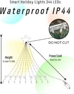 Outdoor Christmas Decorations Lights With Star, Smart DIY Custom Display 11.8Ft 64 Modes Yard Waterfall Tree String Lights, App Control 344LED RGB Color Changing Music Timer For Xmas Tree Lawn Decor -Xmas Lighting Shop 61VkvOMs57L. AC SL1500