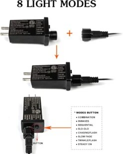 BHCLIGHT 66Ft 200 LED Fairy Lights Plug In, Waterproof String Lights Outdoor 8 Modes Copper Wire Lights Bedroom Decor, Twinkle Lights For Girl's Room Garden Christmas Party Wedding (Warm White) -Xmas Lighting Shop 61WYx3b5AyL. AC SL1500