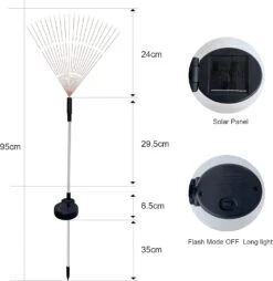 XVZ Solar Garden Lights, 2 Pack 150 LED Solar Powered Firework Light,2 Modes And Waterproof DIY Outdoor Decoration Light For Walkway Pathway Backyard Christmas Party Decor Easter Gift(Cold White) -Xmas Lighting Shop 61Z m6dSjsS. AC SL1500