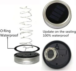 Cynzia Solar Mason Jar Lights, 6 Pack 20 LED Fairy String Lights With 6 Hangers (No Jars), Waterproof Firefly Lights Lantern For Outdoor, Wedding, Patio, Garden, Party, Christmas Decor (4 Colors) -Xmas Lighting Shop 61c6qUodfwL. AC SL1000