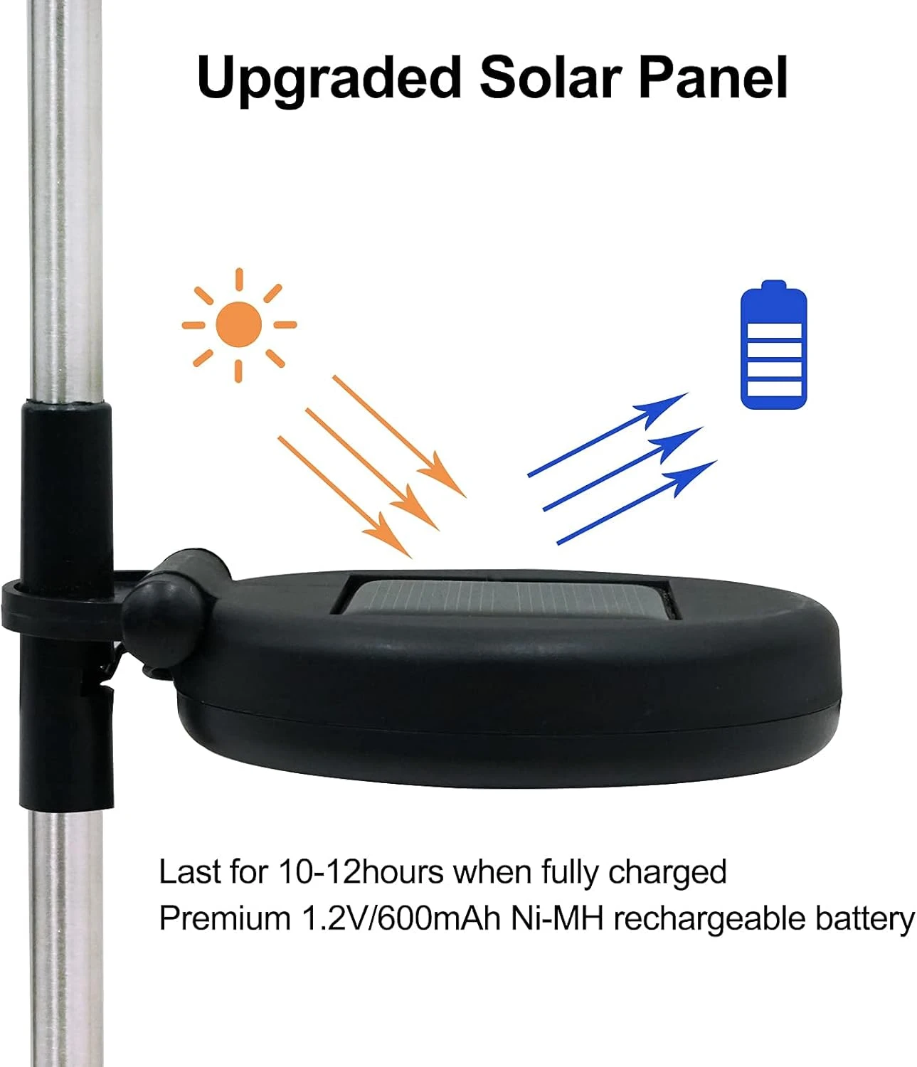 4Pack Firework Solar Lights Outdoor, Solar Garden Decorative Lights, Solar Walkway Lights Waterproof, 35 Copper Wires String Lights For Christmas, Pathway, Patio, Flowerbed 4 4Pack Firework Solar Lights Outdoor, Solar Garden Decorative Lights, Solar Walkway Lights Waterproof, 35 Copper Wires String Lights For Christmas, Pathway, Patio, Flowerbed - Image 4