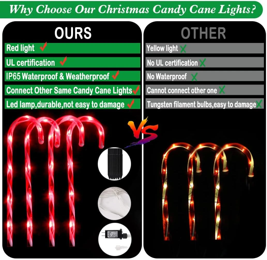 RED Lights Christmas Candy Cane Pathway Markers Lights With 8 Modes & Stakes, 22 Inch Christmas Lights Outdoor Christmas Decorations Xmas Candy Cane Christmas Decor For Walkway Yard Patio Lawn Garden 2 RED Lights Christmas Candy Cane Pathway Markers Lights With 8 Modes & Stakes, 22 Inch Christmas Lights Outdoor Christmas Decorations Xmas Candy Cane Christmas Decor For Walkway Yard Patio Lawn Garden - Image 2