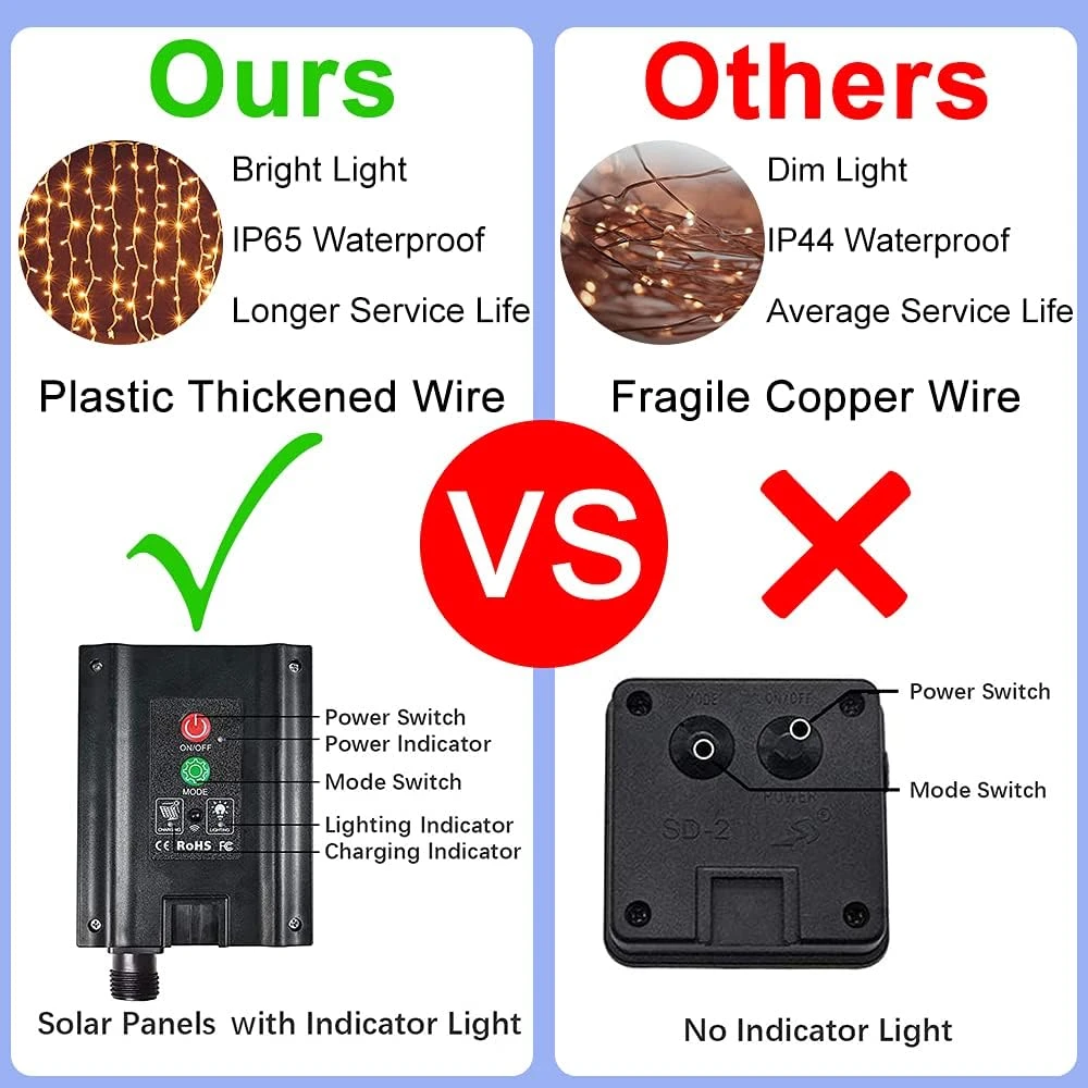 Upgraded Solar Curtain Lights Outdoor Garden Fairy String Lights 300 LED 8 Modes Remote Control Waterproof Solar Waterfall Lights For Gazebo Patio Party Festival Wedding Christmas Decorations(Warm) 4 Upgraded Solar Curtain Lights Outdoor Garden Fairy String Lights 300 LED 8 Modes Remote Control Waterproof Solar Waterfall Lights For Gazebo Patio Party Festival Wedding Christmas Decorations(Warm) - Image 4