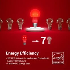 EDISHINE 4 Pack Red Light Bulbs, A19 LED Light Bulb 60W Equivalent, E26 Medium Base, 9W, Red Lights For Bedroom, Christmas Decoration, Porch, Garden, Home Lighting, Non-dimmable, UL Listed HNLA19F1 9 EDISHINE 4 Pack Red Light Bulbs, A19 LED Light Bulb 60W Equivalent, E26 Medium Base, 9W, Red Lights For Bedroom, Christmas Decoration, Porch, Garden, Home Lighting, Non-dimmable, UL Listed HNLA19F1 -Xmas Lighting Shop 61fxJTA6u0L. AC SL1500