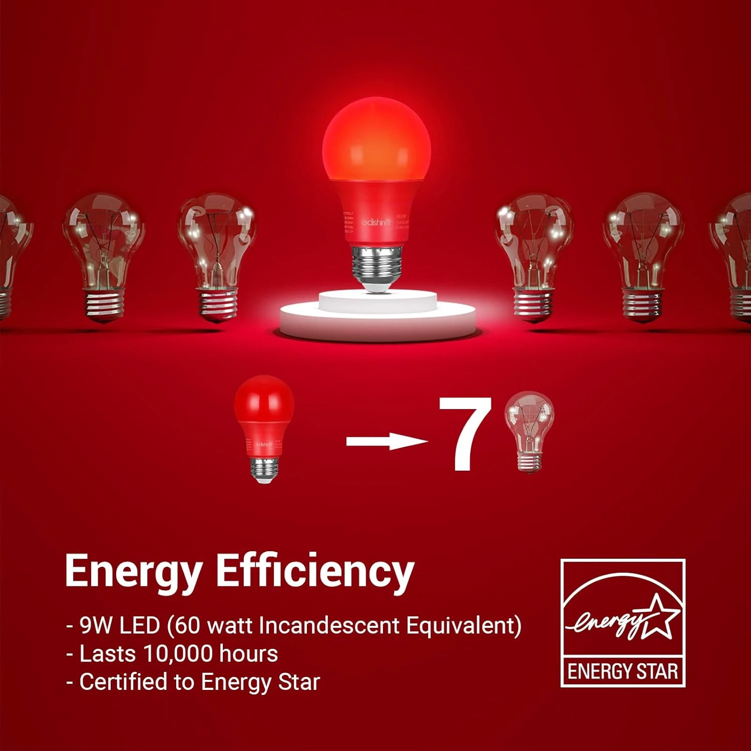 EDISHINE 4 Pack Red Light Bulbs, A19 LED Light Bulb 60W Equivalent, E26 Medium Base, 9W, Red Lights For Bedroom, Christmas Decoration, Porch, Garden, Home Lighting, Non-dimmable, UL Listed HNLA19F1 3 EDISHINE 4 Pack Red Light Bulbs, A19 LED Light Bulb 60W Equivalent, E26 Medium Base, 9W, Red Lights For Bedroom, Christmas Decoration, Porch, Garden, Home Lighting, Non-dimmable, UL Listed HNLA19F1 - Image 3