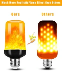 Hompavo 【Upgraded】 LED Flame Light Bulbs, 4 Modes Flickering Light Bulbs With Upside Down Effect, E26/E27 Base Flame Bulb For Halloween, Christmas, Party, Indoor And Outdoor Home Decoration (2 Pack) -Xmas Lighting Shop 61iIAOVhYQS. AC SL1500