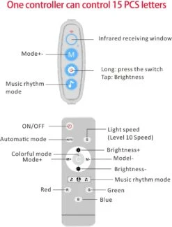 Nencoo LED Letter Lights With APP & Remote Control, Light Up Letters Sign For Night Light Wedding/Birthday Party Battery Powered Christmas Lamp Home Bar Decoration (Controller) -Xmas Lighting Shop 61kp 6IYbJL. AC SL1500