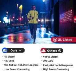 MZD8391 American Flag Lights 420 Super Bright LEDs, Waterproof LED US Flags Light For 4th Of July Decorations, Memorial Day, Independence Day, Garden, Yard, Holiday, Party, Christmas Decorations -Xmas Lighting Shop 61oUyqKbiOS. AC SL1000