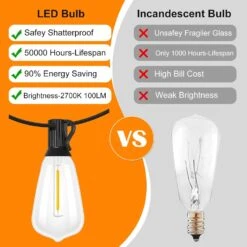 Jedavai LED Outdoor String Lights 40Ft Shatterproof Waterproof ST38 Vintage Edison Bulbs Patio Lights Energy Saving Hanging Outdoor Lights For Christmas Porch Deck Garden Backyard Wedding Party -Xmas Lighting Shop 61qp57mu0GL. AC SL1500
