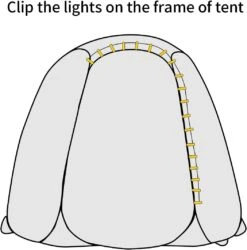 String Lights LED Clip Outdoor Indoor Decoration Screen House & Bubble Tent For Gazebo Patio Garden Backyard Christmas Festival Party Battery Powered (NOT Including), 9.8ft With 20 Bulbs, Pack Of 2 11 String Lights LED Clip Outdoor Indoor Decoration Screen House & Bubble Tent For Gazebo Patio Garden Backyard Christmas Festival Party Battery Powered (NOT Including), 9.8ft With 20 Bulbs, Pack Of 2 -Xmas Lighting Shop 61spLs27 gL. AC SL1200