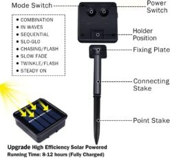 JMEXSUSS Solar String Lights Outdoor Waterproof, 2 Pack 33ft 100 LED Fairy Lights, 8 Modes Copper Wire Christmas Lights For Patio Tree Garden Outside Decorations, White -Xmas Lighting Shop 61sxplueL. AC SL1444