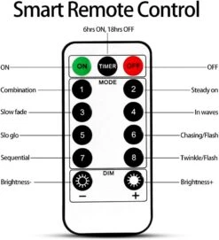Remote Control] Fairy String Lights Battery Operated, 33FT 100 LED Christmas Lights IP65 Waterproof With Timer, Memory Function And 8 Lighting Modes For Indoor Outdoor Xmas Halloween Wedding - Blue -Xmas Lighting Shop 61uWFtqE5ZL. AC SL1000