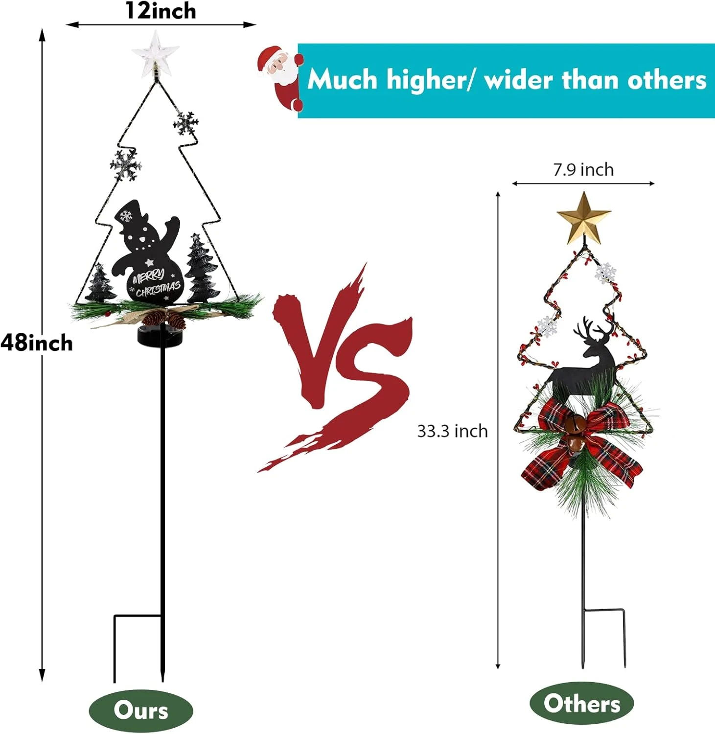 48 Inch Tall 20 LEDs Solar Garden Lights Tree Outdoor, 2 Pack Christmas Tree Lights Multi-Color Pine Lights For Garden Patio Pathway Lights Xmas Snowman Decors 2 Modes (Flicker Light & Constant) 5 48 Inch Tall 20 LEDs Solar Garden Lights Tree Outdoor, 2 Pack Christmas Tree Lights Multi-Color Pine Lights For Garden Patio Pathway Lights Xmas Snowman Decors 2 Modes (Flicker Light & Constant) - Image 5