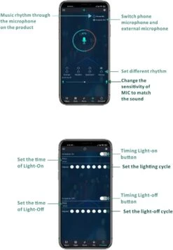 Nencoo LED Letter Lights With APP & Remote Control, Light Up Letters Sign For Night Light Wedding/Birthday Party Battery Powered Christmas Lamp Home Bar Decoration (Controller) -Xmas Lighting Shop 61vZ8tDnvLL. AC SL1500