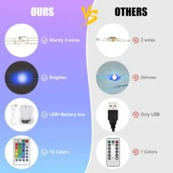 Dazzle Bright Color Changing Fairy Lights Battery Operated, 2 Pack 20 FT 60 LED Silver Copper Wire RGB String Lights With Remote, Waterproof Christmas Decorations For Indoor Outdoor Yard Party Decor -Xmas Lighting Shop 61x0yX5SFmL. AC SL1500