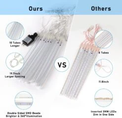 Blingstar Meteor Shower Lights 30CM 10 Tubes 240 LED Christmas Lights Plug In Snowfall LED Lights Outdoor Waterproof Falling Rain Lights For Tree Holiday Porch Yard Patio Roof Party Decoration, Blue -Xmas Lighting Shop 71 nz4OFKwL. AC SL1500