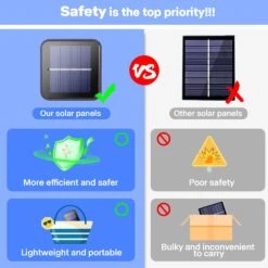 POTIVE 2 Pack Solar Rope Lights, 33 Ft 100 LED Solar Rope Lights Outdoor Waterproof, 8 Modes Solar String Lights For Patio Pool Garden Wedding Fence Walkway Christmas Decor (White) -Xmas Lighting Shop 710s3tle5JL. AC SL1500