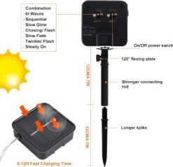 Twinkle Star Solar Star String Lights, 100 LED 33 FT Outdoor Ramadan Christmas Fairy Lights, 8 Lighting Modes & Waterproof For Christmas, Wedding Party, Xmas Tree, Garden Decor, Cool White -Xmas Lighting Shop 711tMn5UvL. AC SL1500