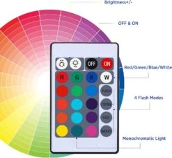 4 Pieces 3D LED Lamp Base Crack Night Light Base 16 Color Illusion Light Base Battery Or USB Operated Remote Control Light Stand Base For Christmas, Birthday -Xmas Lighting Shop 712KZUwPojS. AC SL1500
