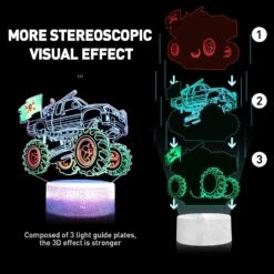 Monster Truck Night Light 3D LED Illusion Lamp 7 Color Changing With Remote Dimmable Room Decor For Boys Kids Grandson Birthday Christmas Gifts -Xmas Lighting Shop 712k0Yq5fbL. AC SL1500