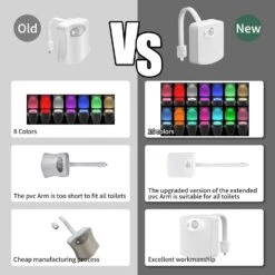 16 Color Toilet Bowl Night Light Tech Gadget With Motion Sensor LED - Funny & Unique Christmas Gifts Ideas For Men, Him, Dad, Husband, Grandpa - Cool Novelty, Birthday Gag Gift - Mens Stocking Stuffer -Xmas Lighting Shop 713idm1A3RL. AC SL1500