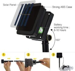 Renohef Outdoor Solar String Lights, 65.6FT 200 LED Solar Powered Fairy Lights With 8 Lighting Modes Waterproof Decoration Copper Wire Lights For Patio Yard Trees Christmas Wedding Party -Xmas Lighting Shop 7143xbM3OVL. AC SL1500