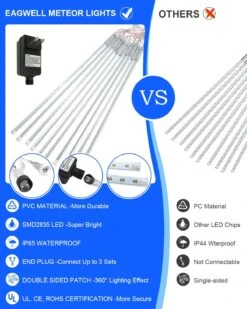 EAGWELL Blue Meteor Lights Outdoor, 20 Inches 10 Tube 540 LED Christmas Meteor Shower Lights Waterproof Meteor LED Lights Falling Rain Lights For Garden Yard Porch Wedding Party Christmas Decor -Xmas Lighting Shop 718sD3toJmL. AC SL1500