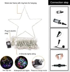 PUHONG Christmas Decorations Star Lights, 320 LED Christmas Tree Lights Outdoor,16.4Ft String Lights 8 Memory Modes With 14" Lighted Star For Xmas New Year (Iron-Multicolor) -Xmas Lighting Shop 71AEekjdaL. AC SL1500