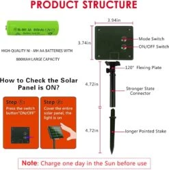 Dazzle Bright 2 Pack Solar String Lights Outdoor, 39.4 FT 120 LED Solar Powered Waterproof Fairy Lights 8 Modes, Silver Wire Lights For Christmas Patio Party Tree Yard Decoration (Warm White) -Xmas Lighting Shop 71BtuSFbNIL. AC SL1500