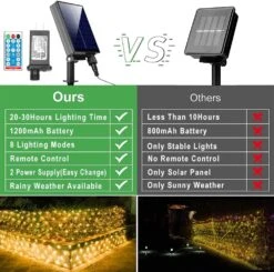 Solar Net Lights Outdoor, 240 LED Warm White Mesh Lights Waterproof, 2 Power Supply 11.5ft X 5ft 8 Modes Green Wire String Lights With Remote For Bushes Trees Patio Garden Shrubs Christmas Decoration 9 Solar Net Lights Outdoor, 240 LED Warm White Mesh Lights Waterproof, 2 Power Supply 11.5ft X 5ft 8 Modes Green Wire String Lights With Remote For Bushes Trees Patio Garden Shrubs Christmas Decoration -Xmas Lighting Shop 71Cfj533zhL. AC SL1000
