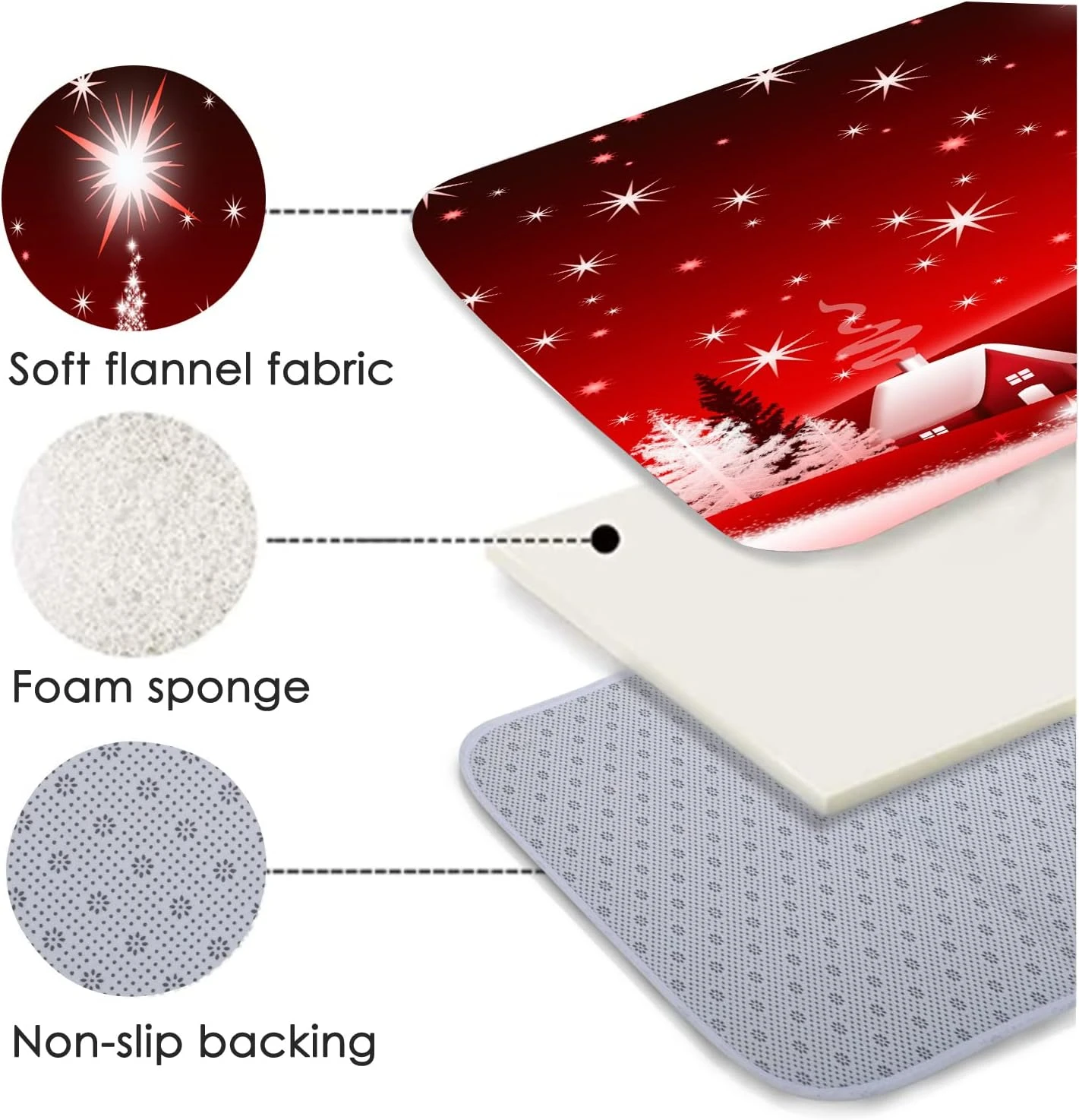 WODEJIA Shower Curtains With Bath Rugs Non-Slip Soft Toilet Lid Cover For Bathroom,Waterproof Home Tub Curtains Sets With Memory Foam Rugs,3D Print Durable Polyester Fabric Four-Piece Christmas 4 WODEJIA Shower Curtains With Bath Rugs Non-Slip Soft Toilet Lid Cover For Bathroom,Waterproof Home Tub Curtains Sets With Memory Foam Rugs,3D Print Durable Polyester Fabric Four-Piece Christmas - Image 4